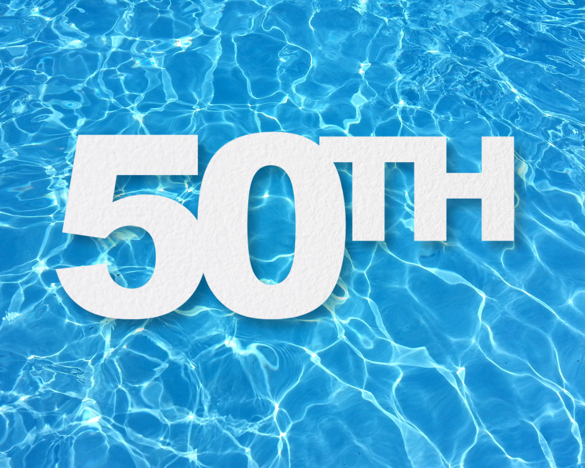 Foam Birthday Symbols | Large Foam Cutouts | 2" Thick | up to 46"