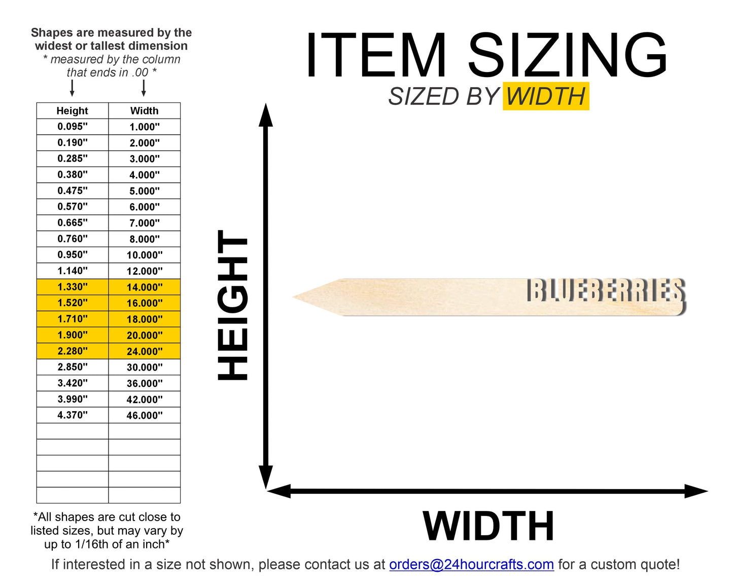 Unfinished Wood Blueberries Garden Stake | DIY Craft Cutout | up to 24" DIY